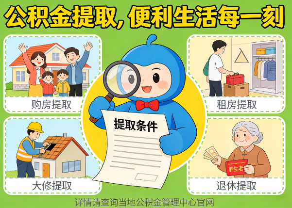泰安能抵物业费、大病支出、装电梯!公积金还能这么用